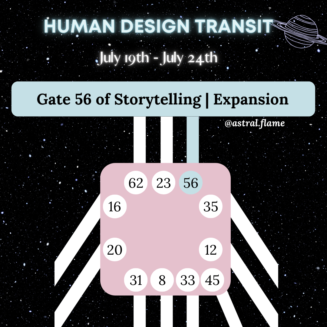 Gate 56 Human Design Transit Report Astral Flame