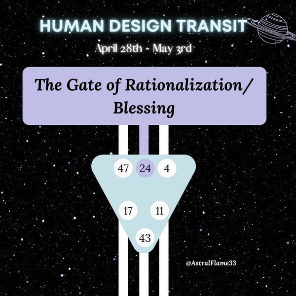 Gate 24 Human Design Transit