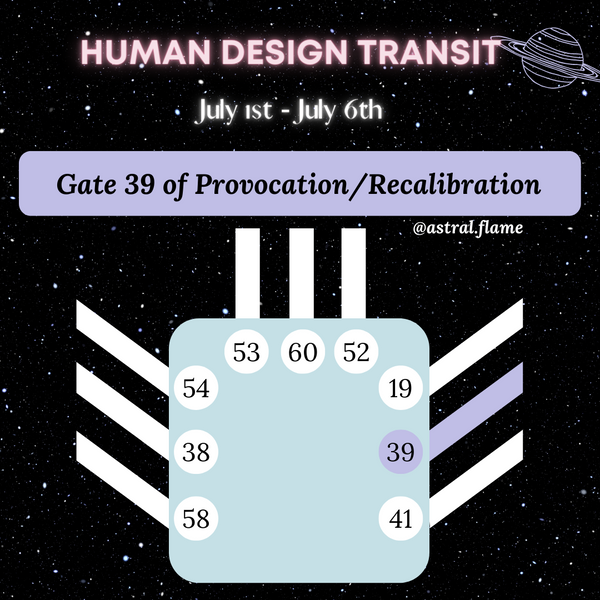 Gate 39 Human Design Transit