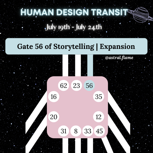 Gate 56 Human Design Transit Report