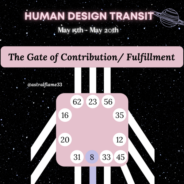 Gate 8 Human Design Transit