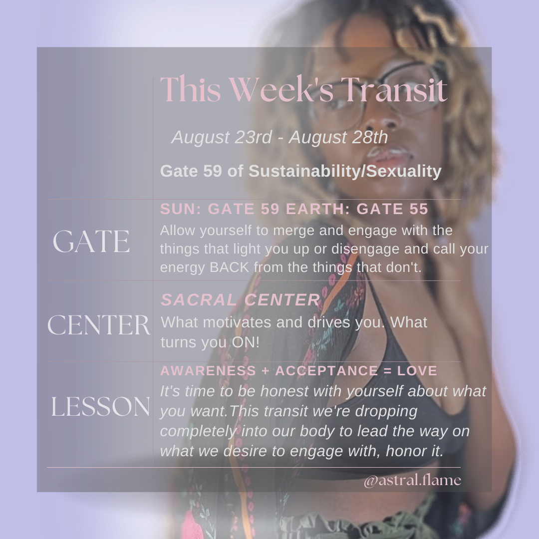 Gate 59 Human Design Transit Astral Flame